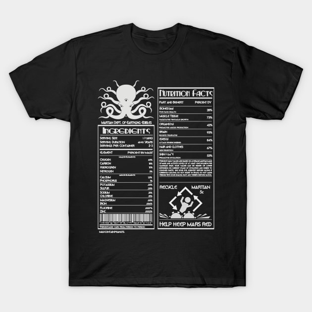 Human  Ingredients T-Shirt by TenkenNoKaiten